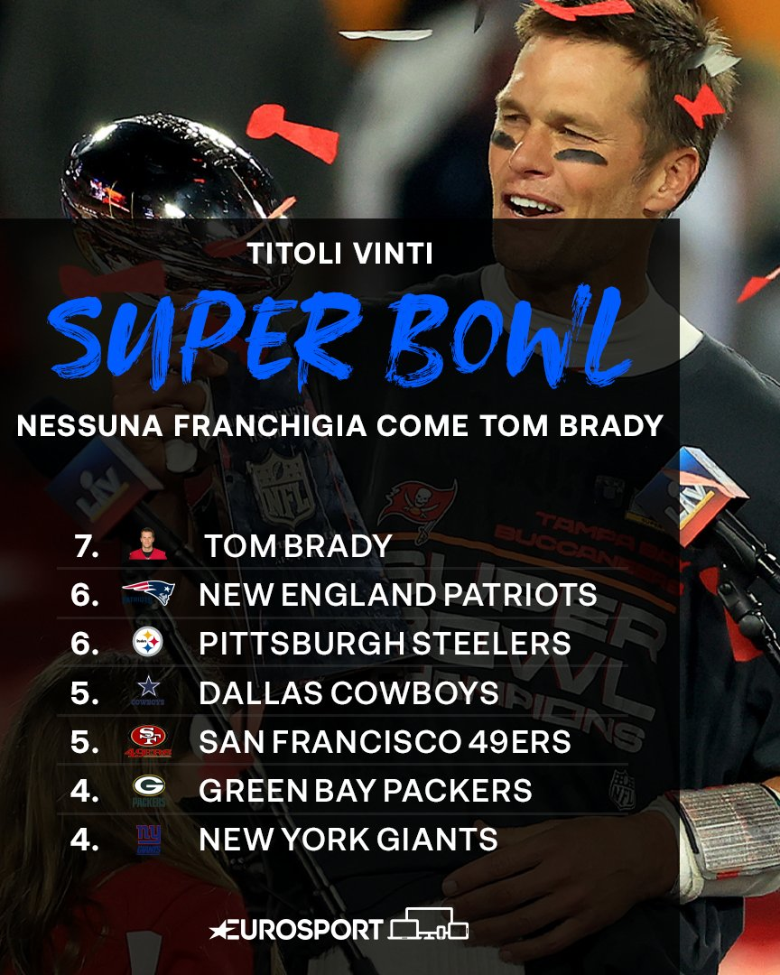 https://i.eurosport.com/2021/02/08/2988367.png