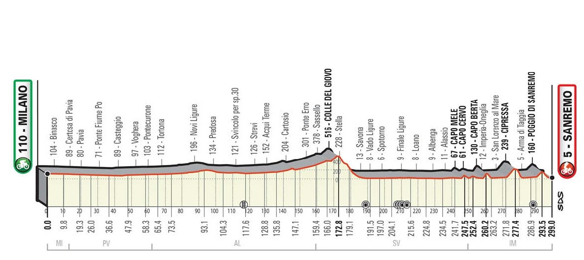 https://i.eurosport.com/2021/02/18/2997886.jpg