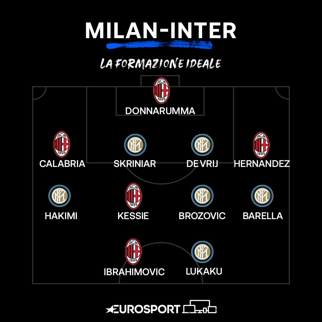 Milan-Inter: l'11 ideale