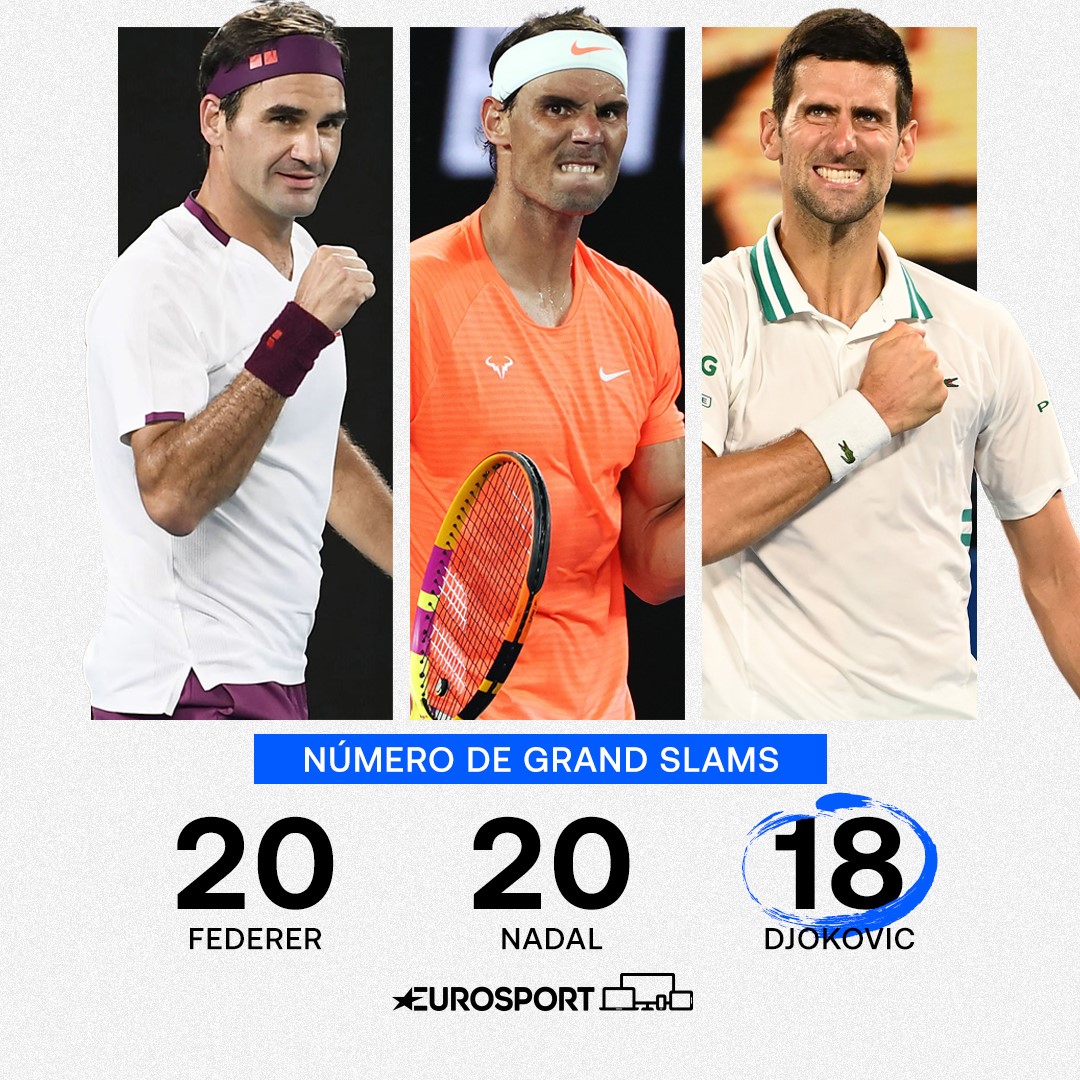 Federer-Nadal-Djokovic