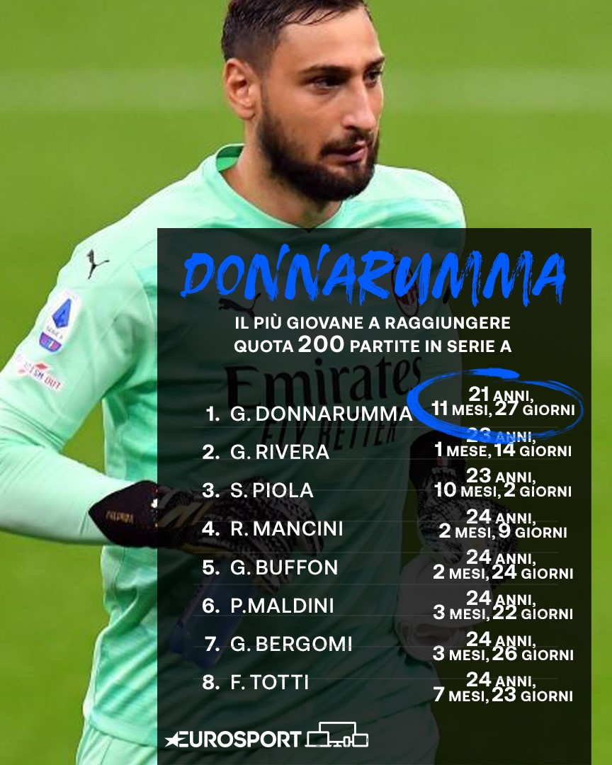 https://i.eurosport.com/2021/02/21/2999673.jpg