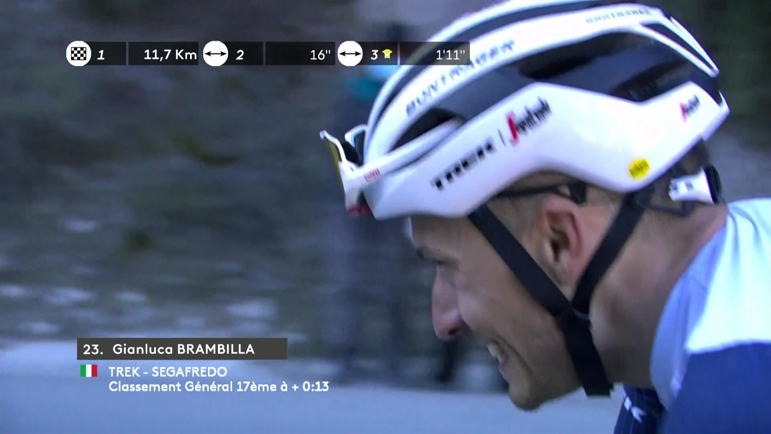 Tour du Haut-Var . L'attacco decisivo di Gianluca Brambilla: è vittoria -  Ciclismo video - Eurosport