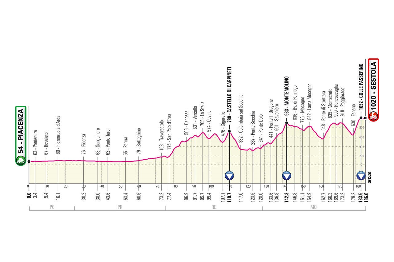 https://i.eurosport.com/2021/02/24/3001264.jpg