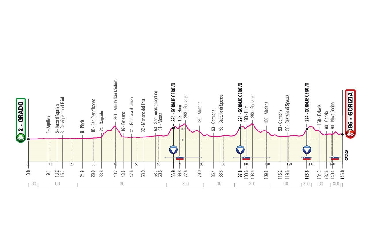 https://i.eurosport.com/2021/02/25/3001539.jpg