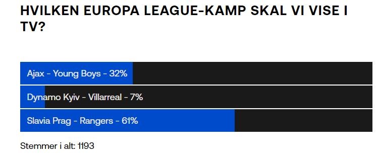 Europa League-afstemning.