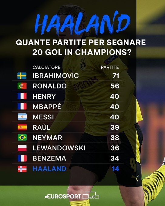 https://i.eurosport.com/2021/03/10/3009096.jpg