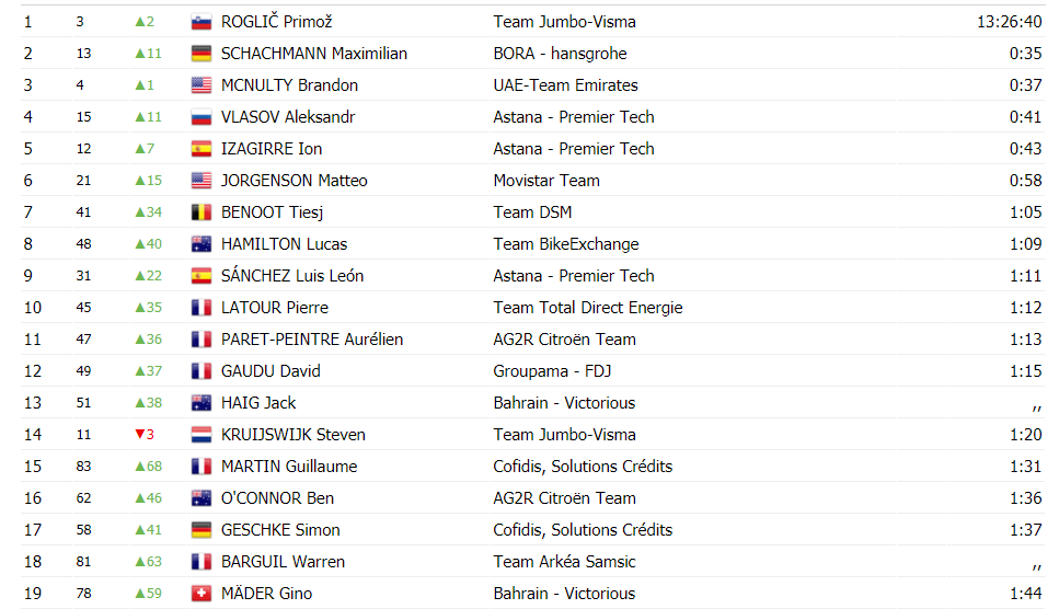 https://i.eurosport.com/2021/03/10/3009376.png