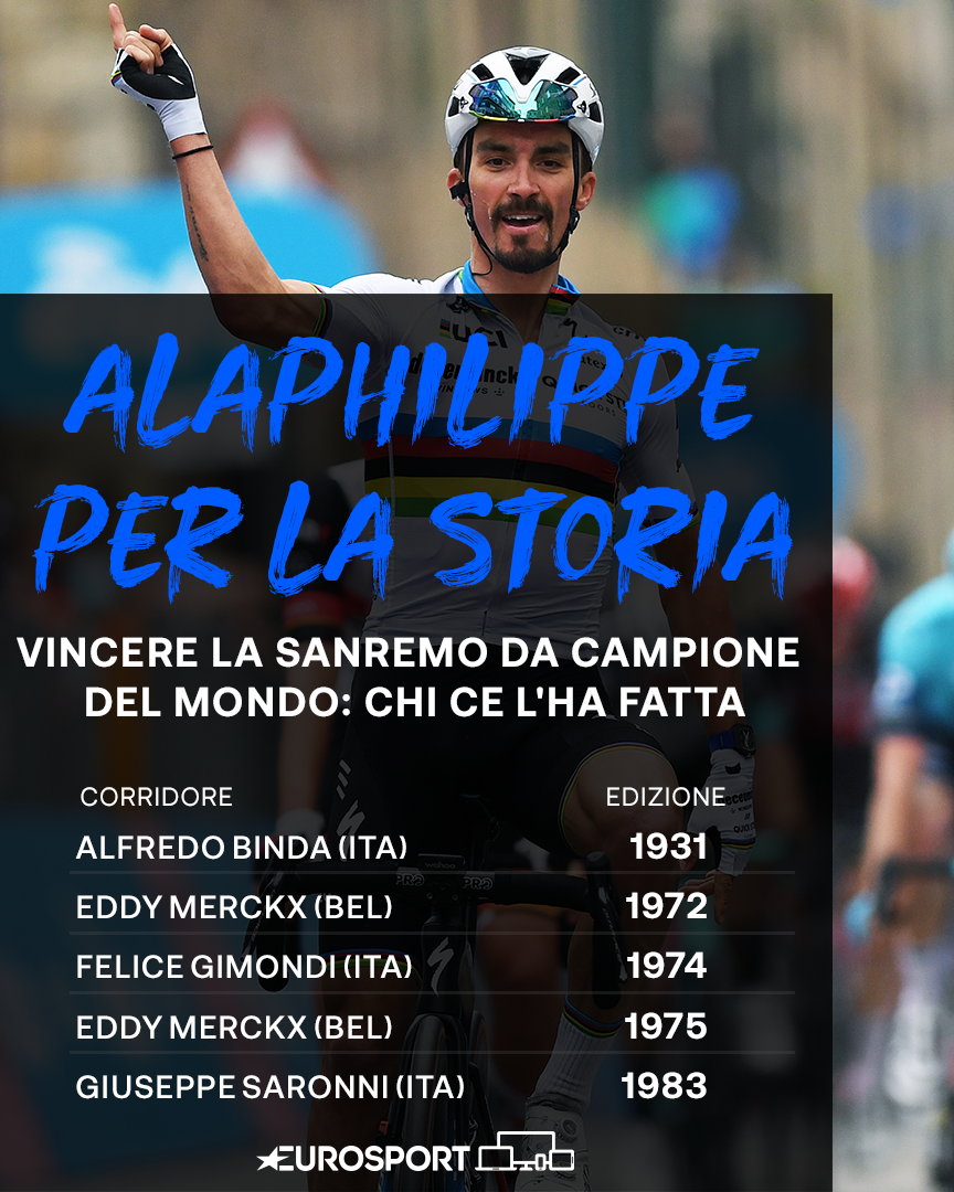 https://i.eurosport.com/2021/03/20/3014839.png