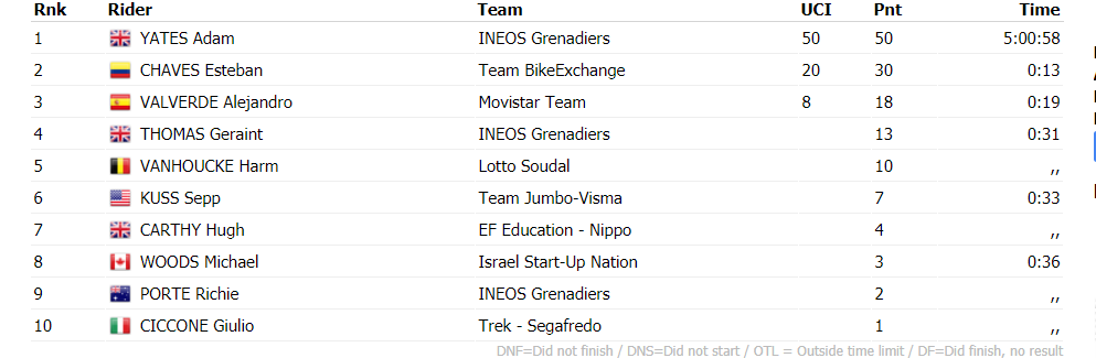 https://i.eurosport.com/2021/03/24/3017117.png