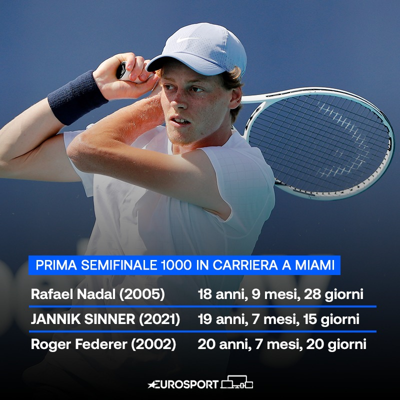 https://i.eurosport.com/2021/03/31/3021287.png