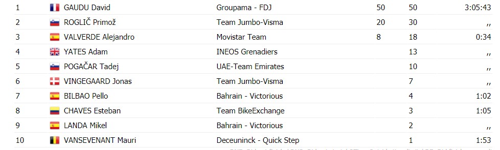 https://i.eurosport.com/2021/04/10/3027711.png