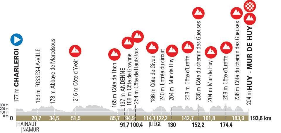 https://i.eurosport.com/2021/04/12/3030404.jpg