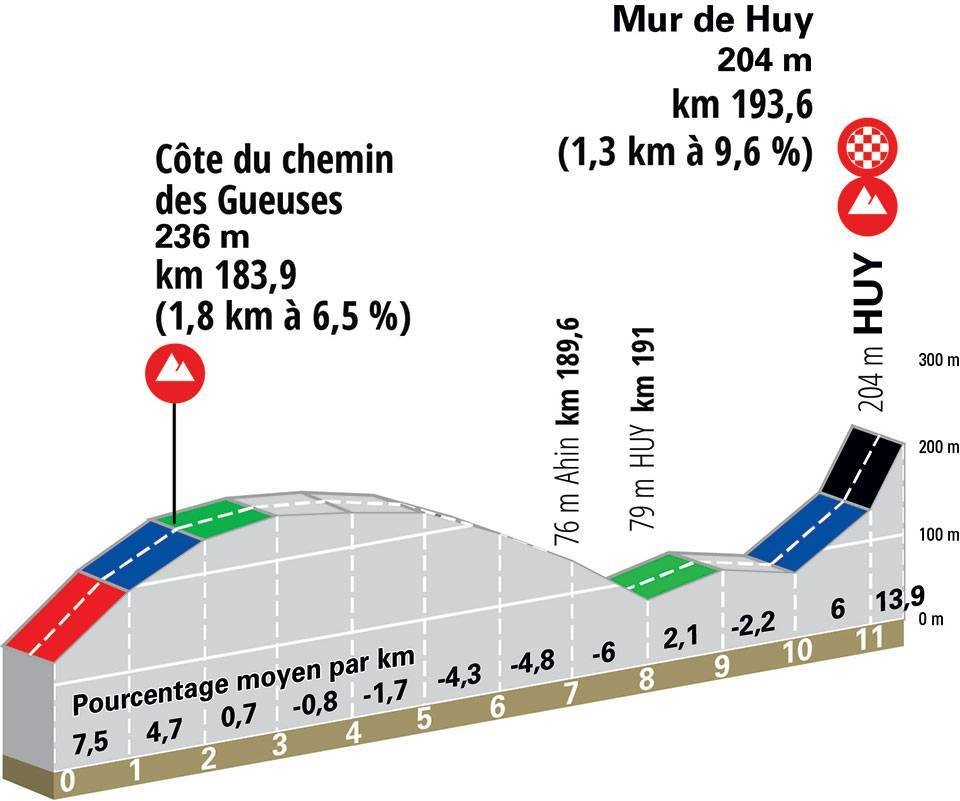 https://i.eurosport.com/2021/04/12/3032597.jpg