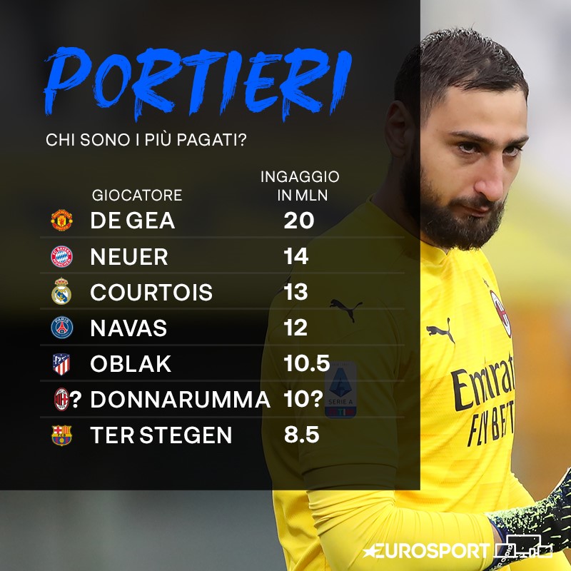 https://i.eurosport.com/2021/04/16/3115266.jpg