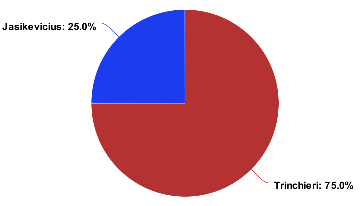 https://i.eurosport.com/2021/04/16/3115584.png