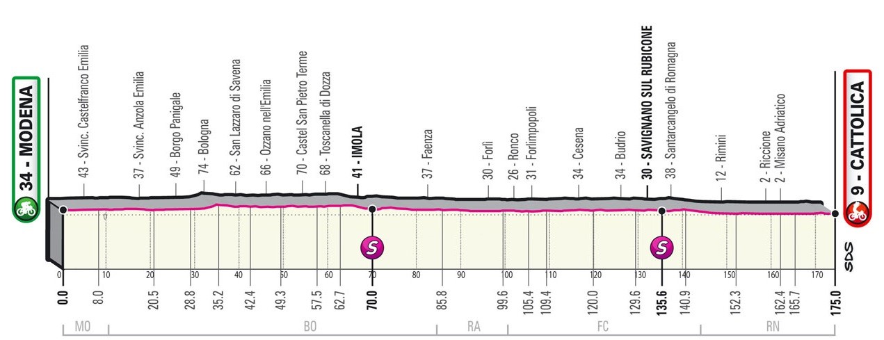 https://i.eurosport.com/2021/04/16/3115770.jpg