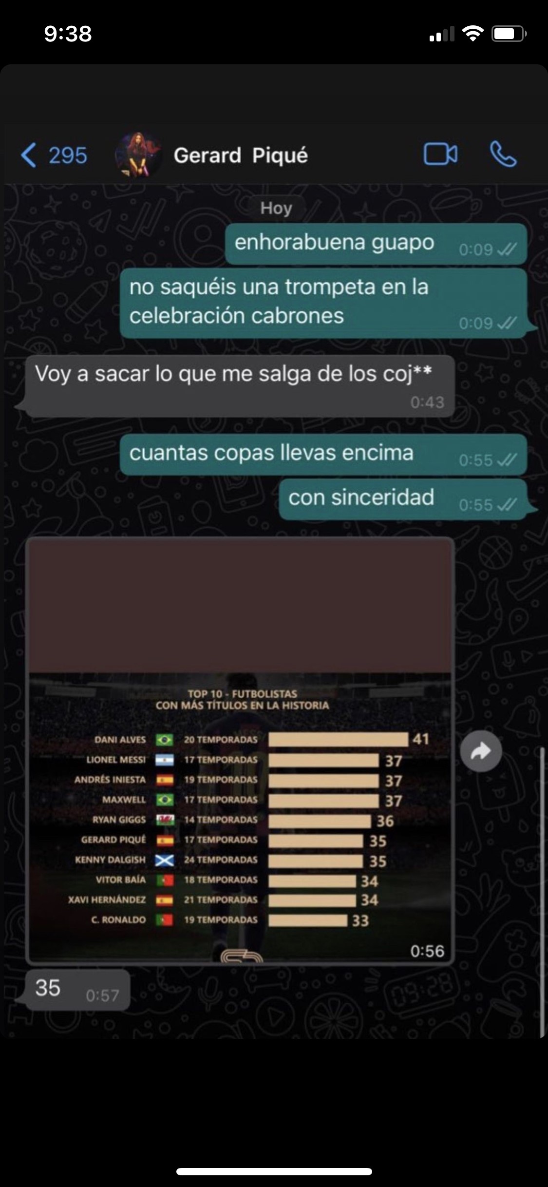 Conversación entre Ibai y Piqué