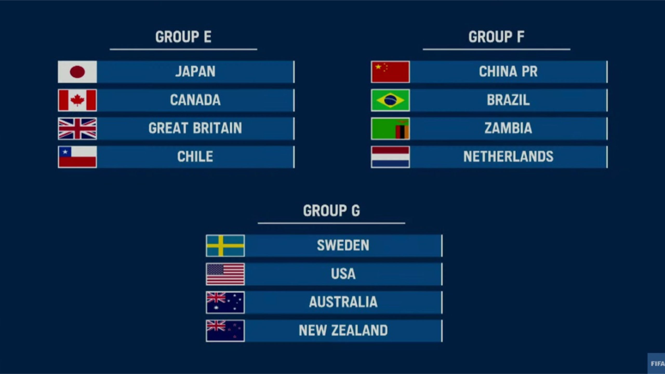 Brazil – Netherlands or Sweden – USA, great matches in the Tokyo women’s groups