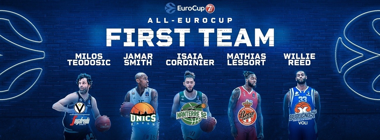 All-Eurocup First Team 2020-21