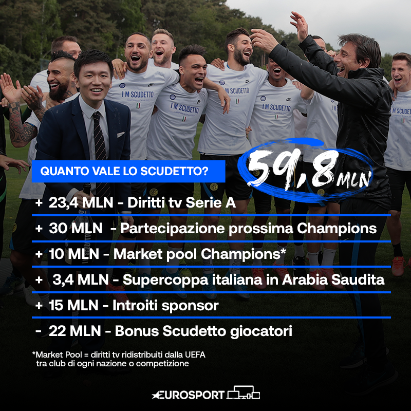 https://i.eurosport.com/2021/05/06/3127251.png