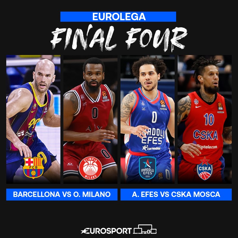 Eurolega Final Four 2021