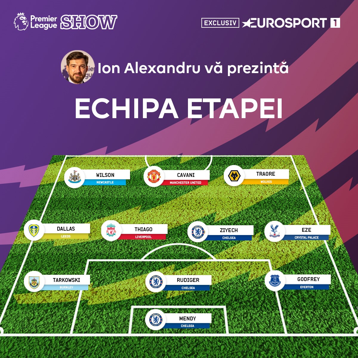 Ion Alexandru vă prezintă echipa etapei a 35-a din Premier League