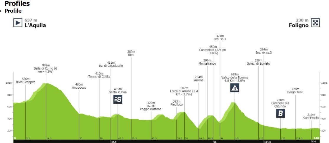 https://i.eurosport.com/2021/05/16/3133758.jpg