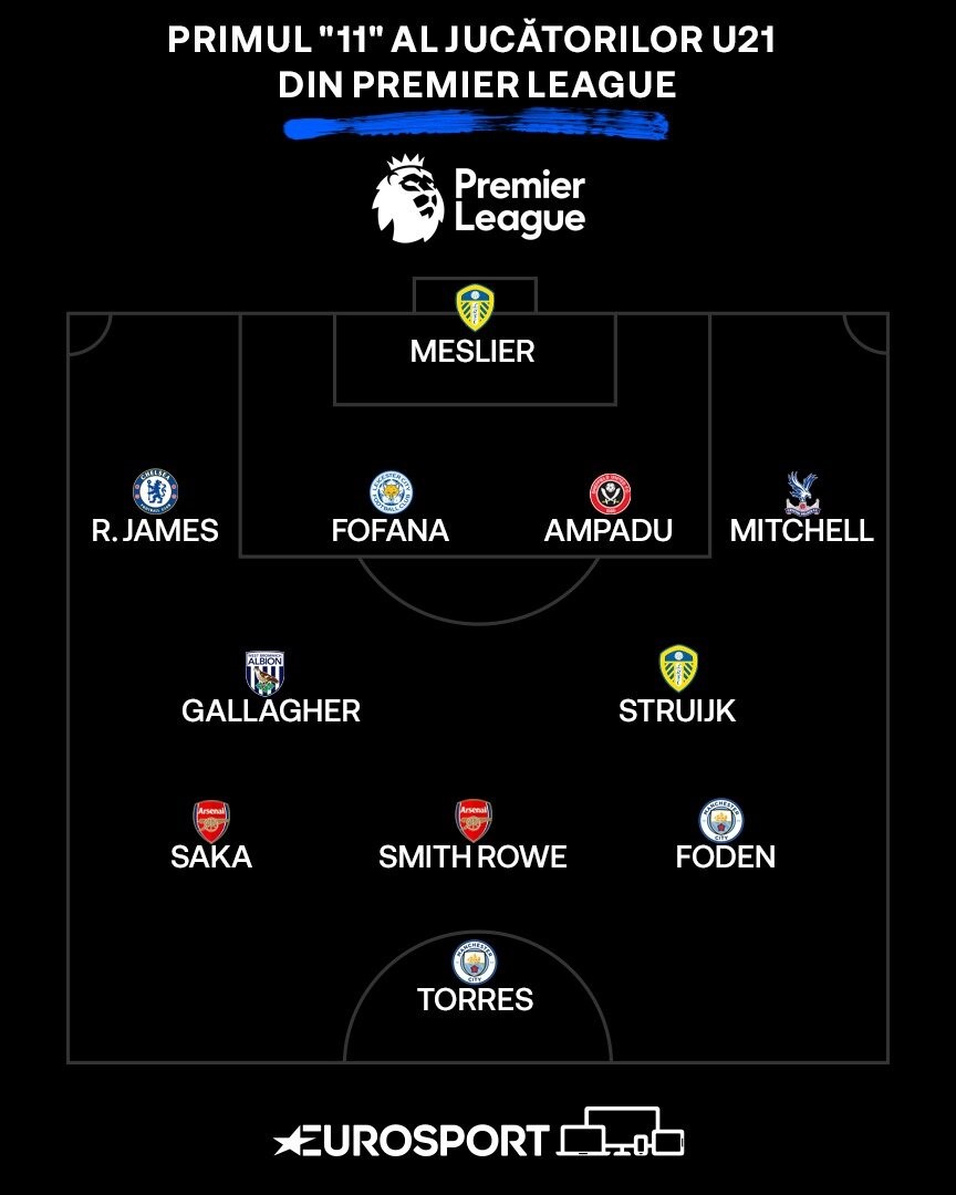 https://i.eurosport.com/2021/05/21/3136826.jpg