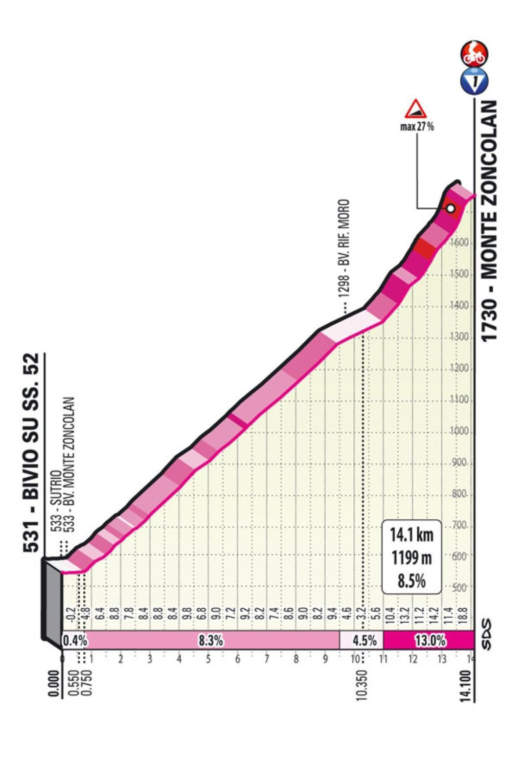 https://i.eurosport.com/2021/05/22/3137447.png