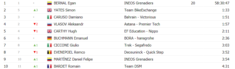 https://i.eurosport.com/2021/05/22/3137694.png