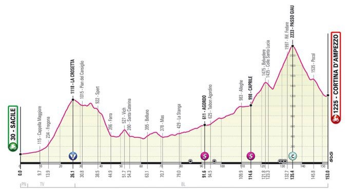 https://i.eurosport.com/2021/05/24/3138824.jpg