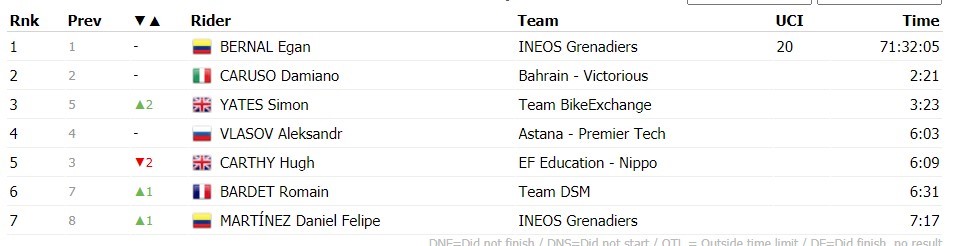 https://i.eurosport.com/2021/05/26/3140164.jpg