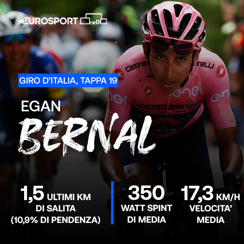 https://i.eurosport.com/2021/05/28/3141522.png