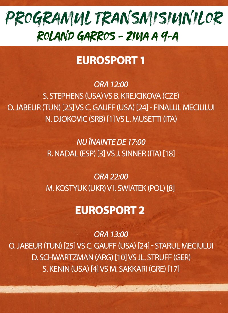 Program Roland Garros