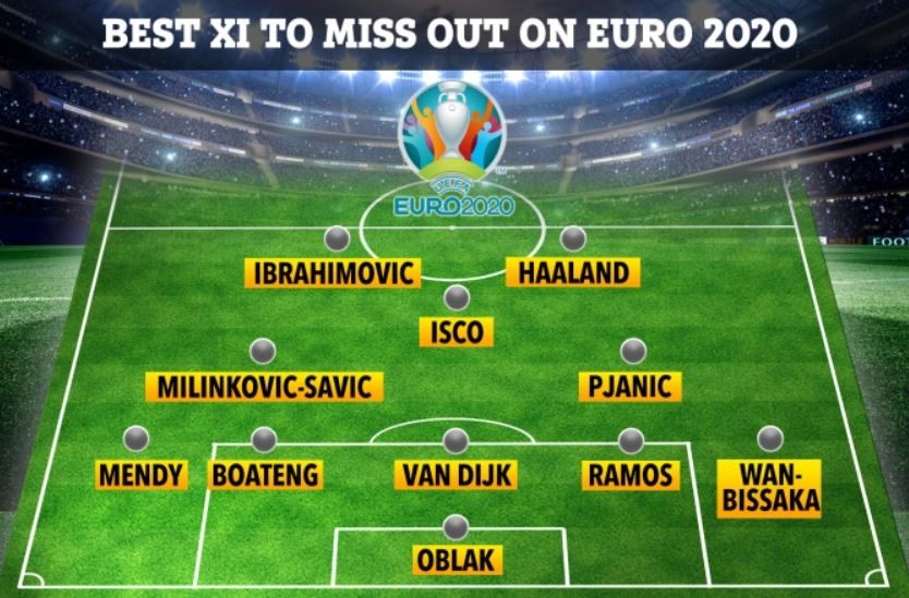 https://i.eurosport.com/2021/06/09/3149313.jpg