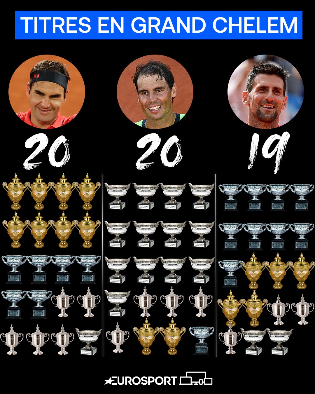 https://i.eurosport.com/2021/06/13/3152782.jpg