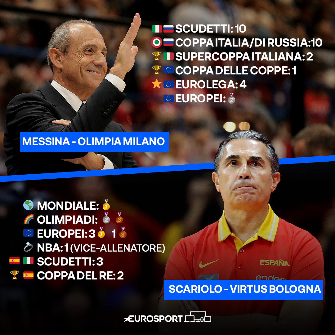 https://i.eurosport.com/2021/06/18/3156000.png