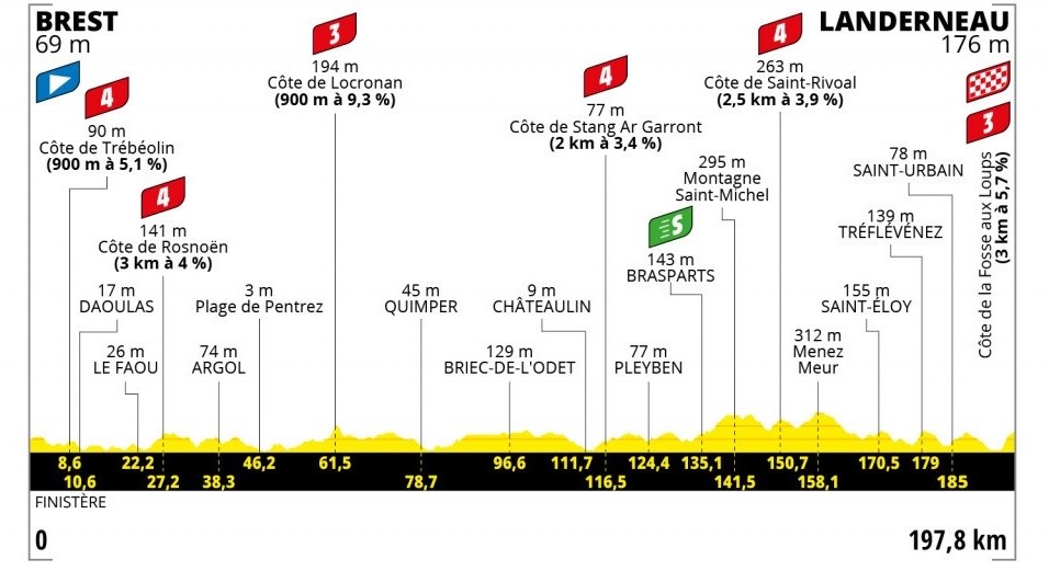 https://i.eurosport.com/2021/06/26/3161067.jpg