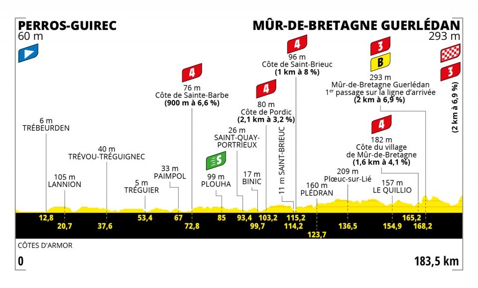 https://i.eurosport.com/2021/06/27/3161796.jpg