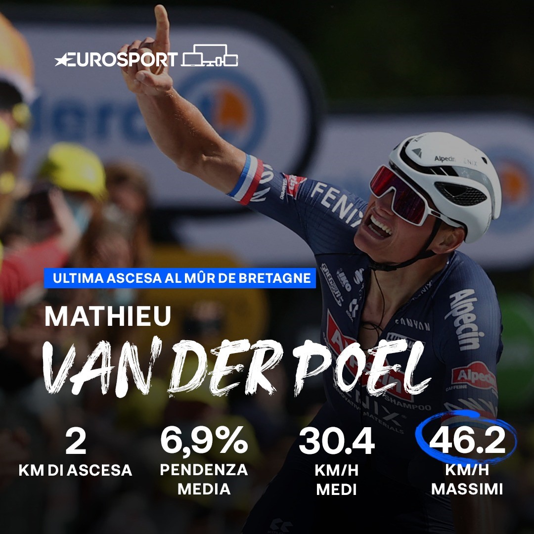 https://i.eurosport.com/2021/06/27/3162345.jpg