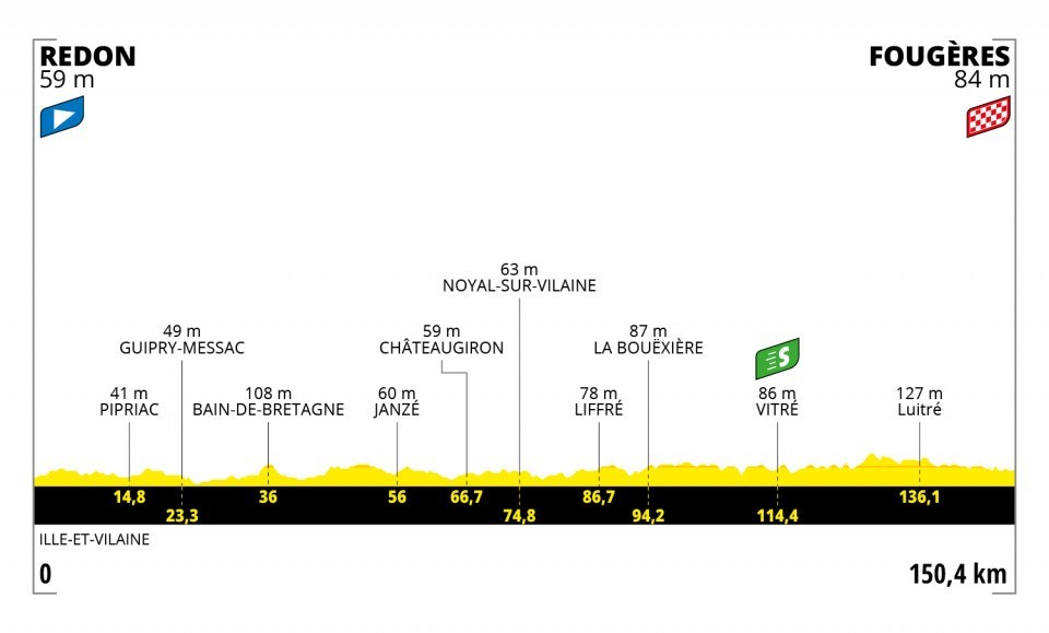 https://i.eurosport.com/2021/06/29/3163352.jpg