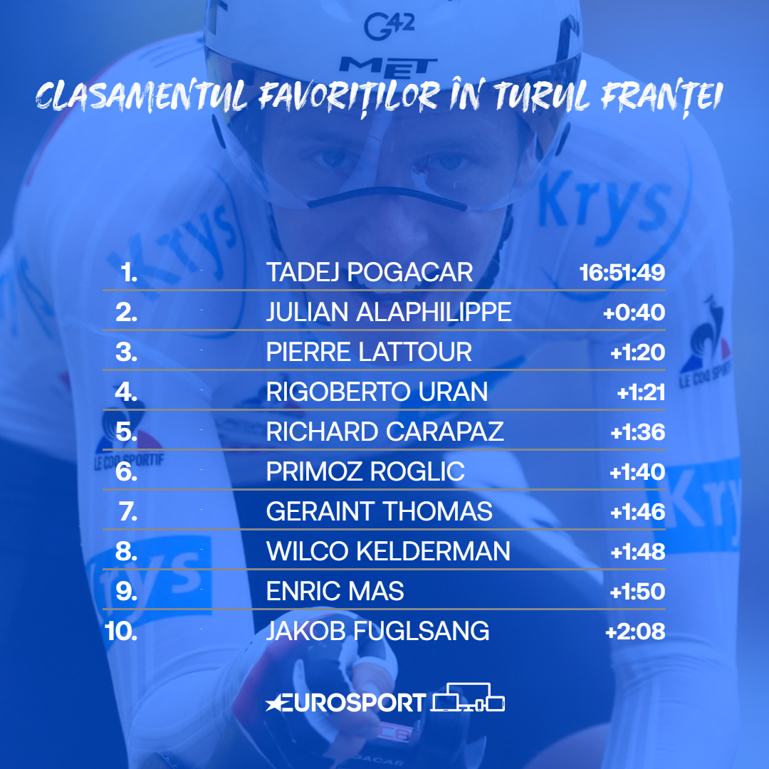 https://i.eurosport.com/2021/06/30/3164613.png