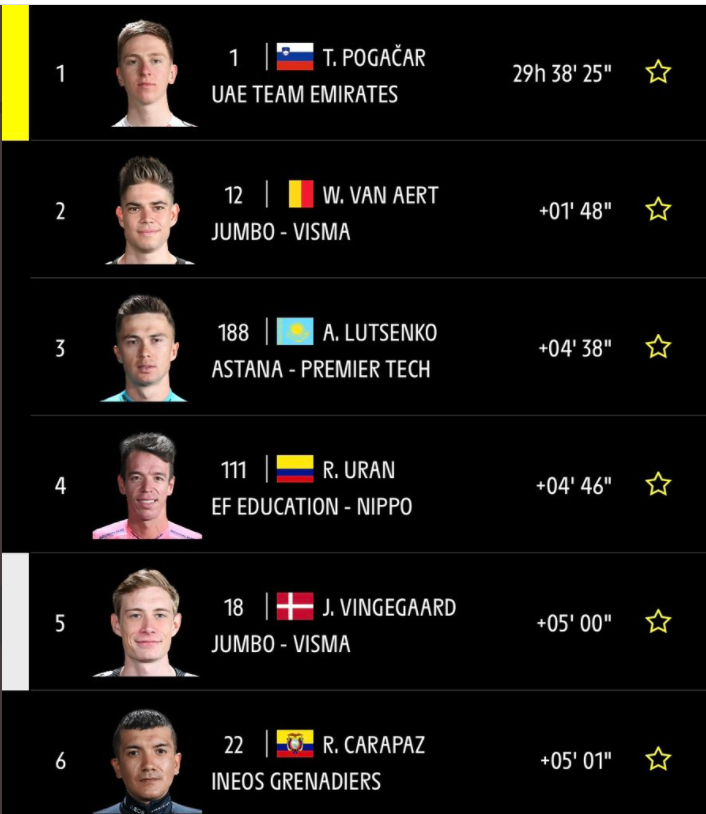 https://i.eurosport.com/2021/07/03/3166610.png