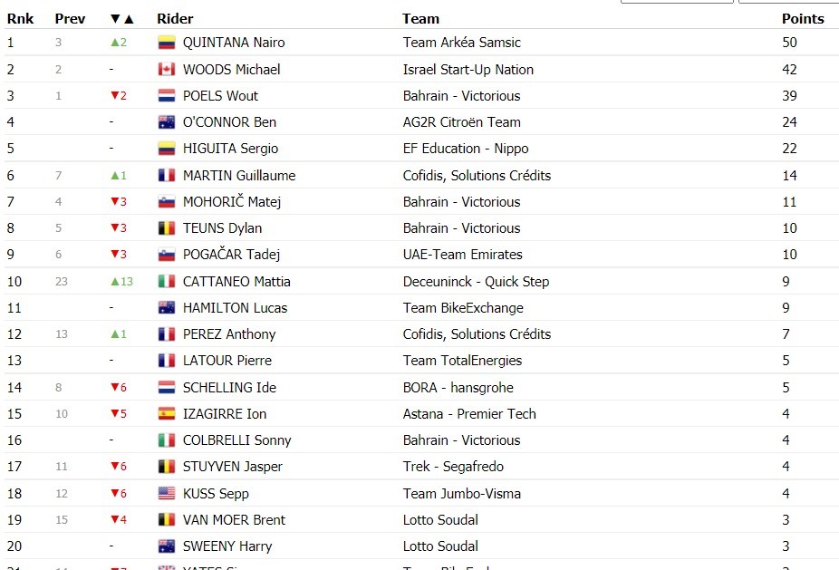 https://i.eurosport.com/2021/07/06/3168232.jpg