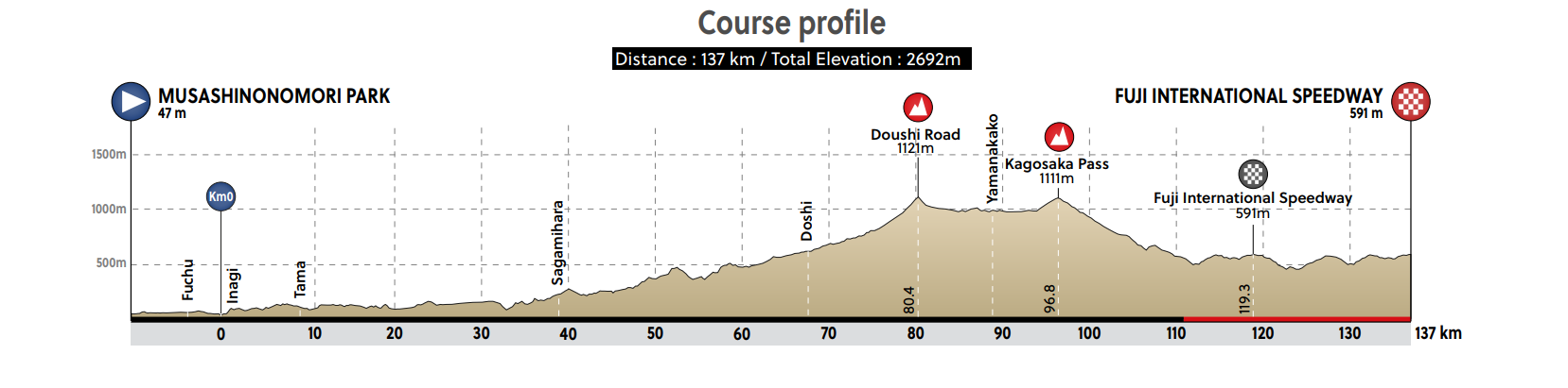 https://i.eurosport.com/2021/07/07/3168884.png