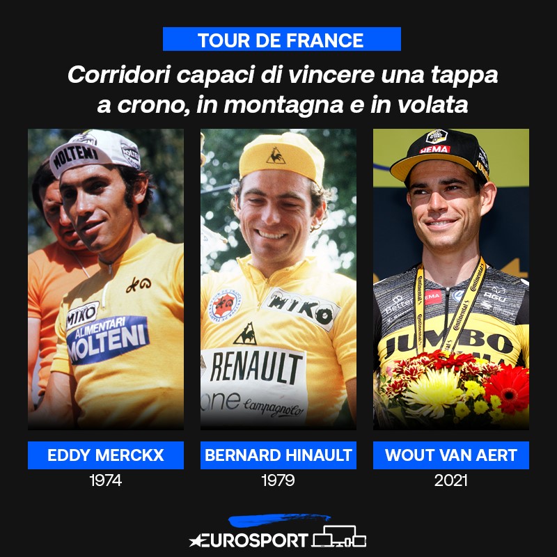 Eddy Merckx, Bernard Hinault, Wout van Aert: gli unici tre corridori a vincere una tappa in salita, a crono e in volata in una singola edizione del Tour de France