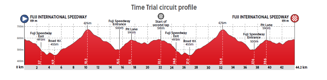 https://i.eurosport.com/2021/07/22/3177725.png