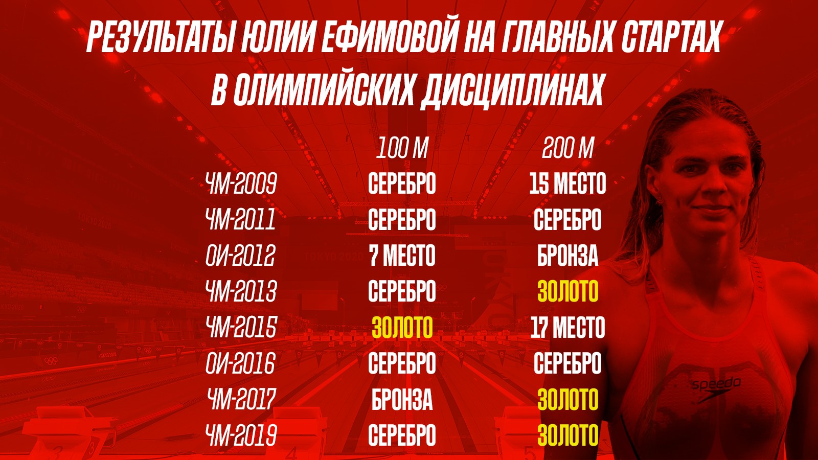https://i.eurosport.com/2021/07/24/3179589.jpg