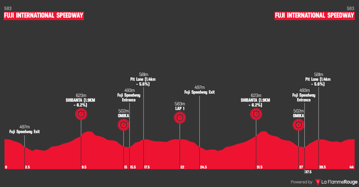 https://i.eurosport.com/2021/07/27/3183539.png