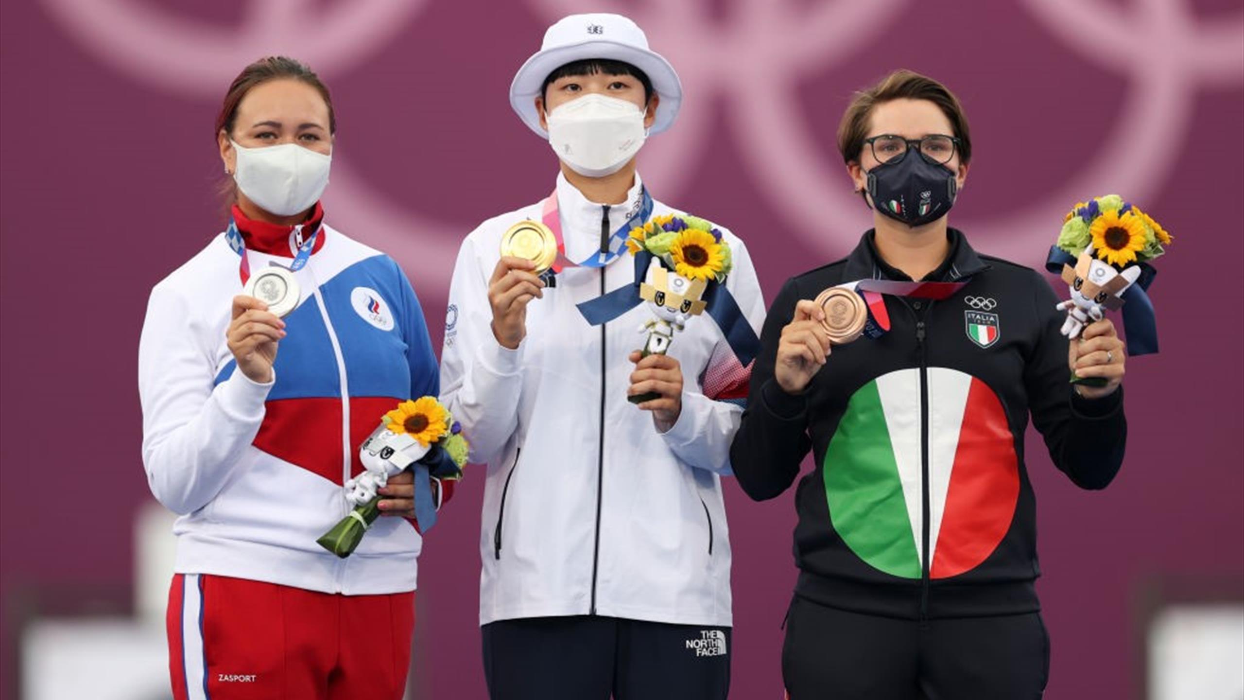 Archery Tokyo 2020 Olympic Highlights Archery video Eurosport